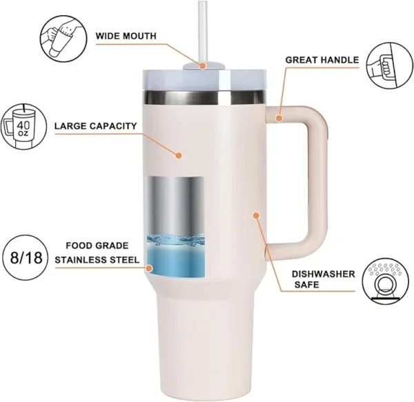 40oz Insulated Tumbler with Handle & Straw (Random Color) - Image 3